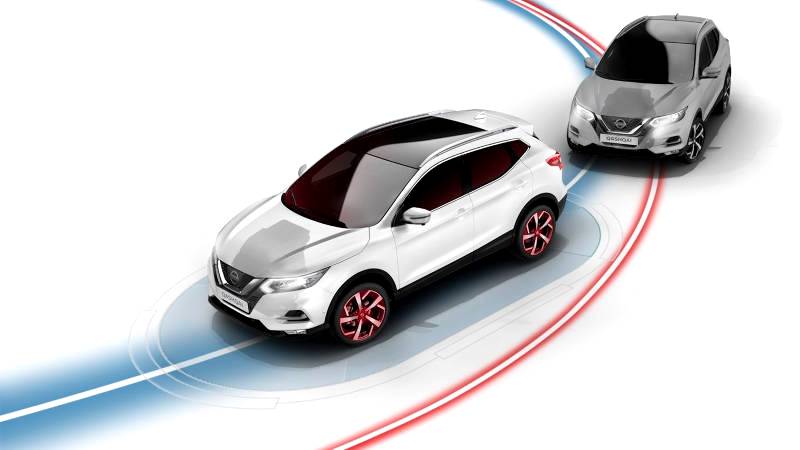 The Nissan Qashqai has everything you need