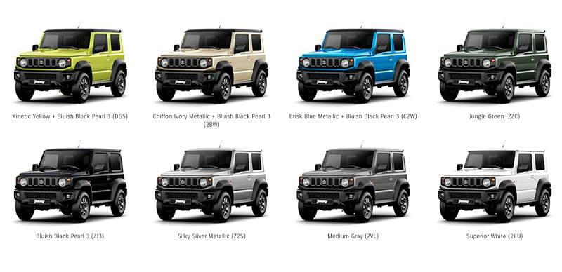The all-new Suzuki Jimny now available in South Africa