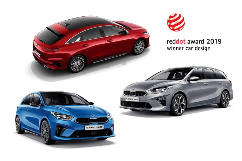 2019 Red Dot Awards