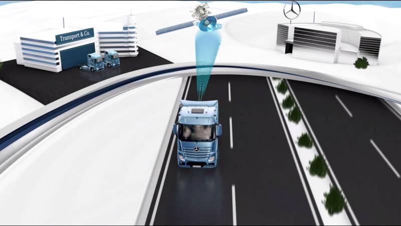 Mercedes-Benz Trucks