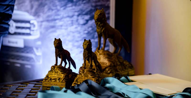 Team South Africa wins this year