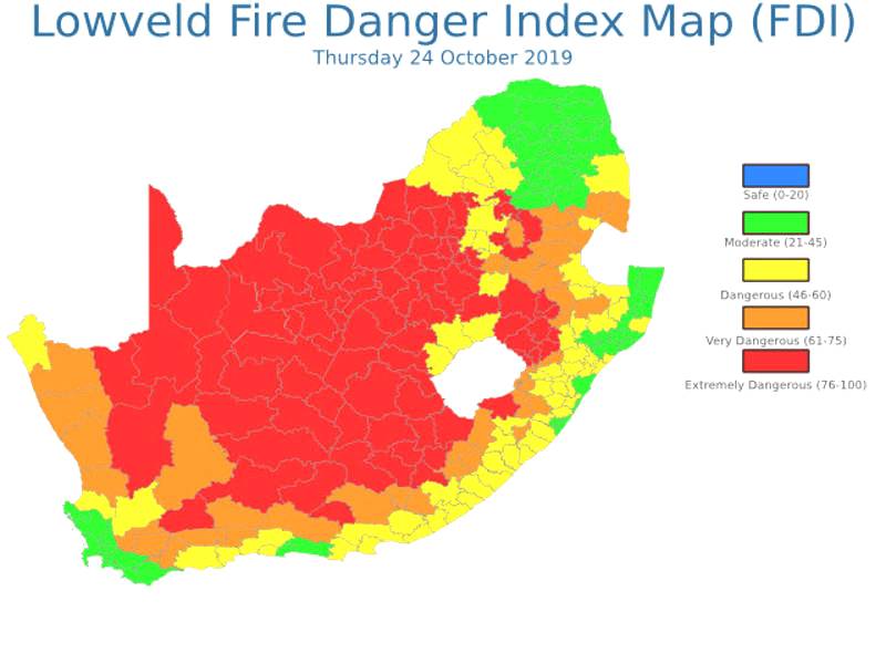 Preparing for veld fires