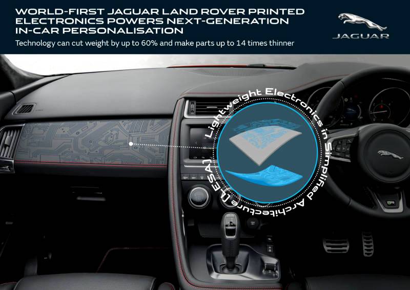 Jaguar Land Rover printed electronics power