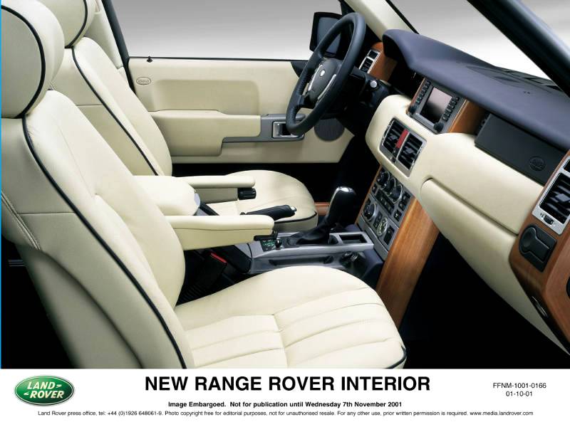 Range Rover: A historical overview