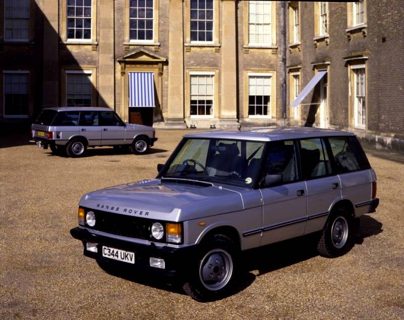 Range Rover: A historical overview