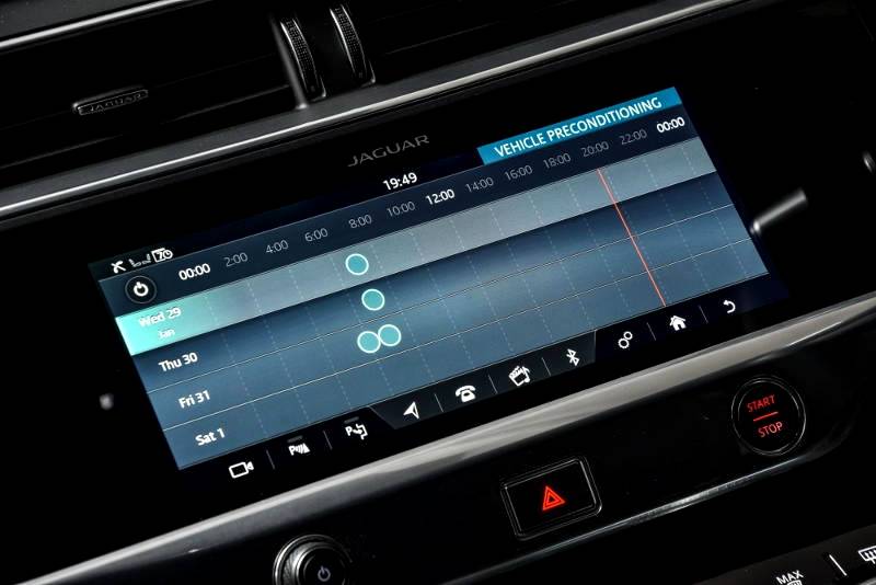 The benefits of electric mobility you haven’t thought about yet