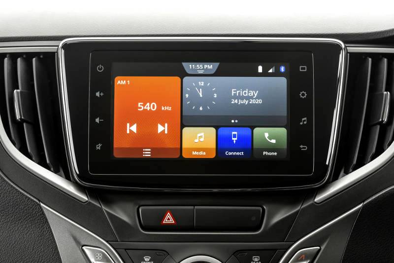 Toyota Starlet – A New Chapter for Toyota