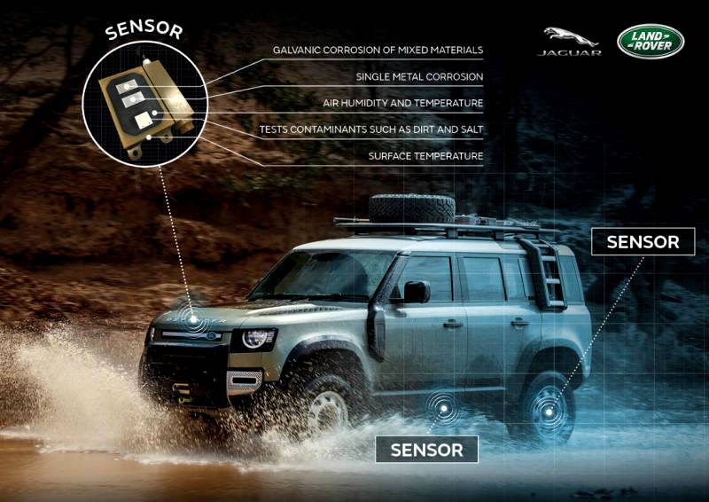 Jaguar Land Rover using aerospace technology to develop future lightweight vehicles