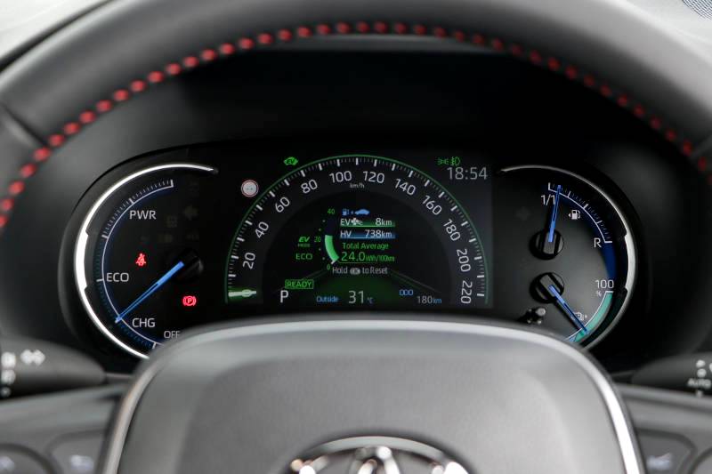 Toyota RAV4 - Plug In for More