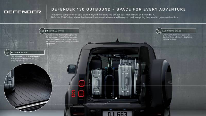 Defender line up grows with host of new offerings including the luxurious Defender 130 Outbound