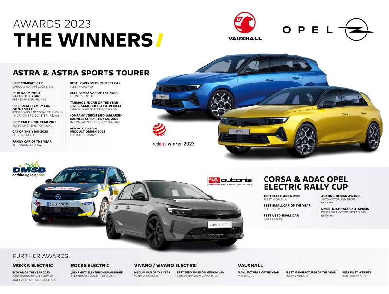 “And the Winners are …”: Opel and Vauxhall Collect Numerous International Awards in 2023