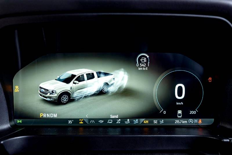 Ford Ranger Goes Platinum