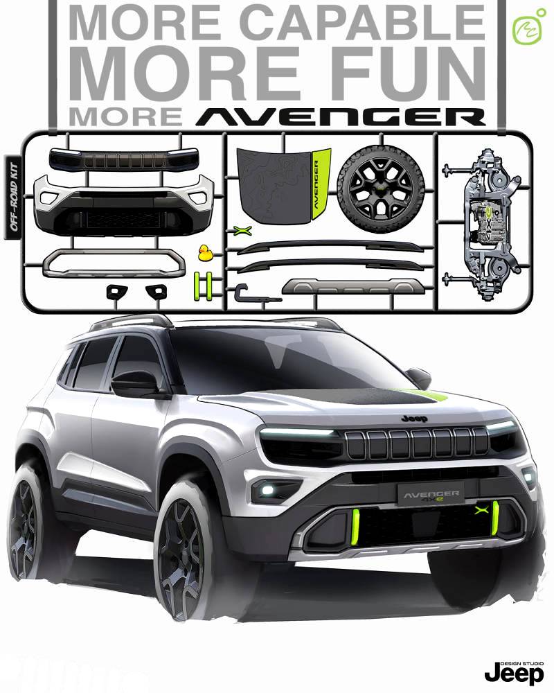 Behind the Lines: Jeep® Designers Unveil the Creative Vision for the Avenger 4xe