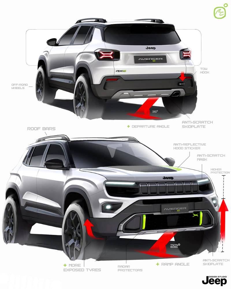 Behind the Lines: Jeep® Designers Unveil the Creative Vision for the Avenger 4xe